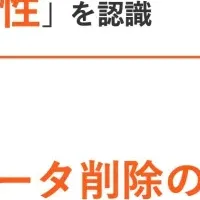 スマホデータの簡単バックアップ