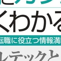 旅行業界の新刊