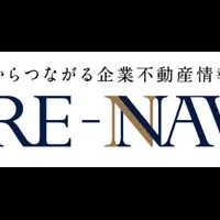 不動産戦略の変化