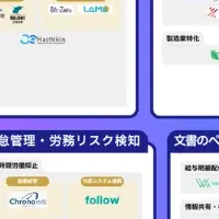 労務管理システムの新情報