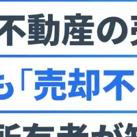 認知症と不動産