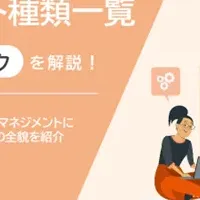 LDcubeのハラスメント対策