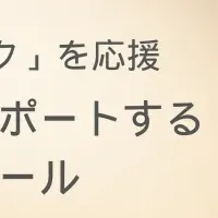 聴覚障がい者支援ツール