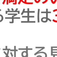 学生の将来への意識