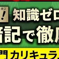 マンション管理士試験対策