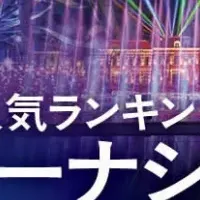 イルミネーション2026