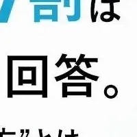 探究学習の現状