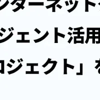 ハイパーオートメーション