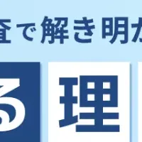 顧客インサイト探求