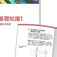 光学の基礎知識