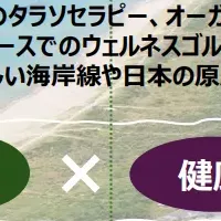 健康医療安全保障