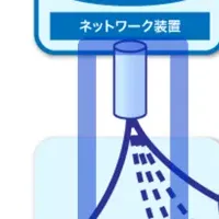 万博でのリモート制作