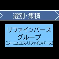 廃プラリサイクル戦略