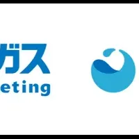 低圧リソースの制御