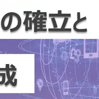 データドリブン組織