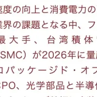 台湾の半導体産業の進展