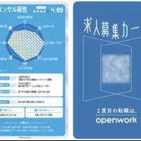 新宿駅のピールオフ広告