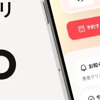 医療を変えるmelmo