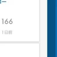 ガソリン価格のトレンド