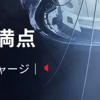 SmallRigの新バッテリーセット