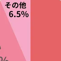 ママの手料理に潜む本音
