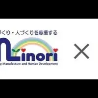 運送業界の未来