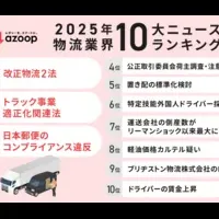 2025年物流業界の展望