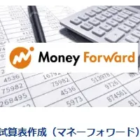 実トレ研修新登場