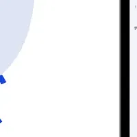 SNS運用が変わる