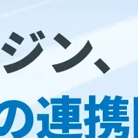 音声AI提携の進化
