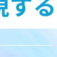 AI翻訳で新イベント