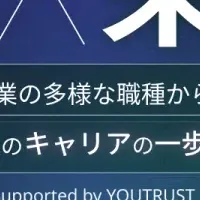 関西テック企業の交流会