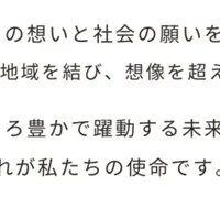 新しい経営理念