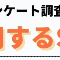 20代が選ぶSNSは「X」