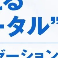 安全な社内ポータル