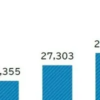 おせち価格の二極化