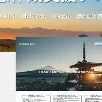 理念を進化させるプログラム