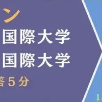 地域貢献アイデアコンテスト