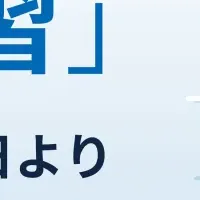 ドローン資格更新講習