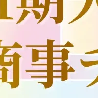 リーダー育成の新潮流