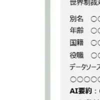 最先端リスク管理システム