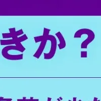 セキュリティ教育改善