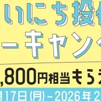 投信デビューキャンペーン