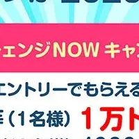 日興FX口座開設！