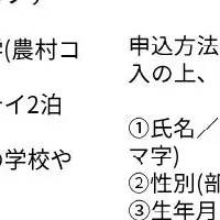 インドネシアスタディツアー2026