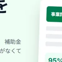 新しい補助金支援ツール