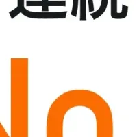 OPTiM Bizが11年連続No.1