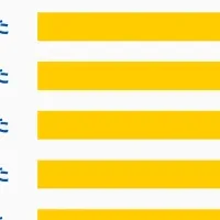 ランナーの幸福度アップ