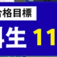 TACの行政書士講座
