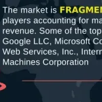 教育AI市場の急成長